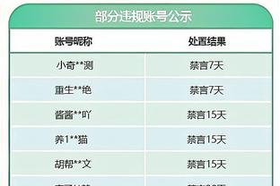 高效输出！塞克斯顿10中8拿下20分3板6助